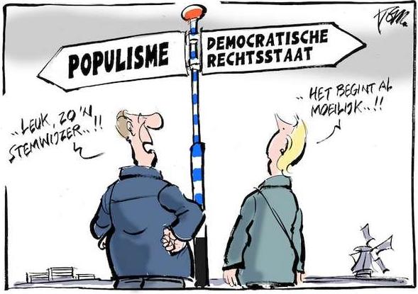 Stemwijzer populisme en rechtsstaat Tom